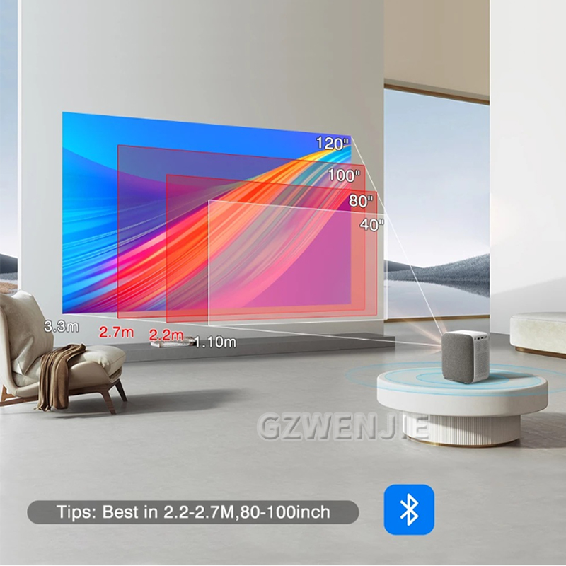 Smart Home Theater - H6 Mini Projetor LED 1080P Full