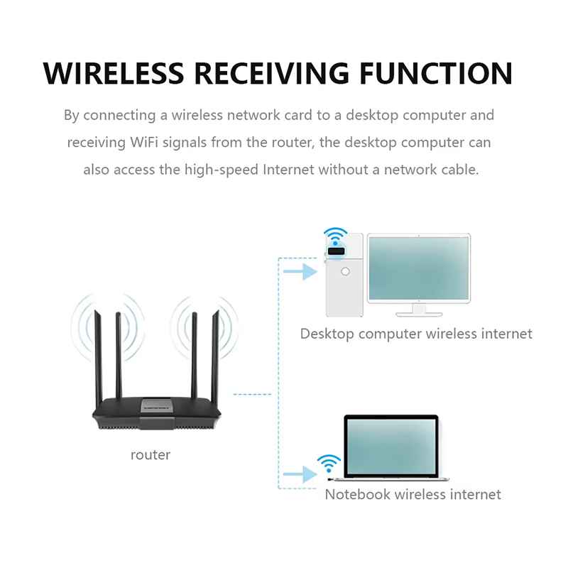 2.4ghz sem fio mini usb wifi a - Smart Home For Pc avaliação e preço