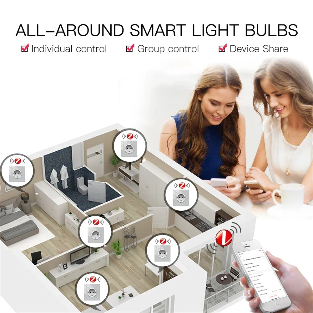 Soquete de Parede WIFI Painel  - Smart Home For Windows avaliação e preço