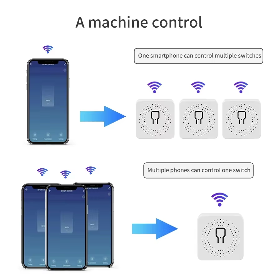 Interruptor Inteligente WiFi 1 - Smart Home Remote Control avaliação e preço