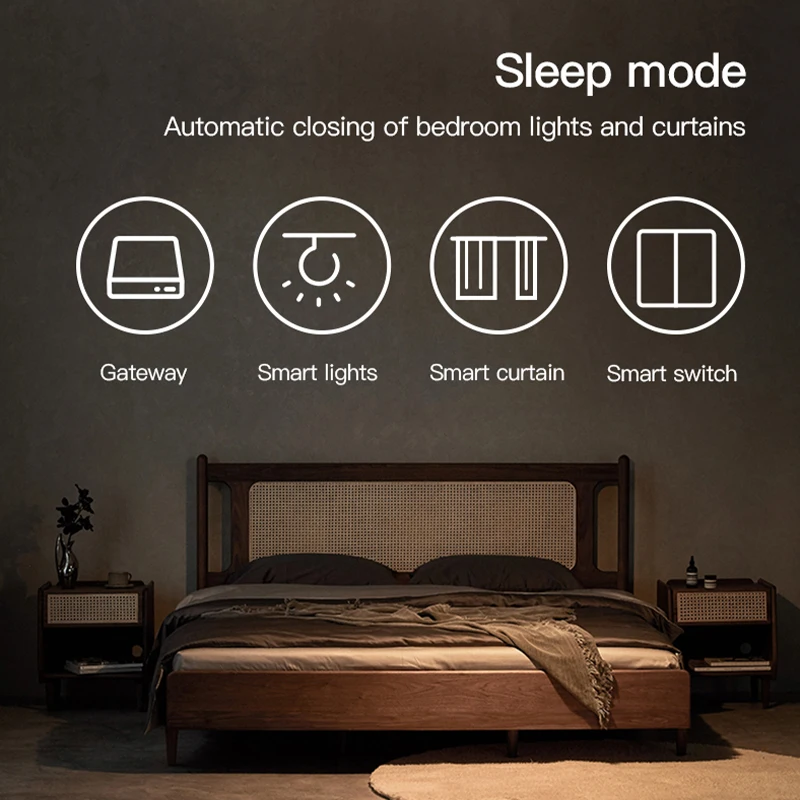 Hub Gateway Inteligente Multi- - Smart Home Gira avaliação e preço