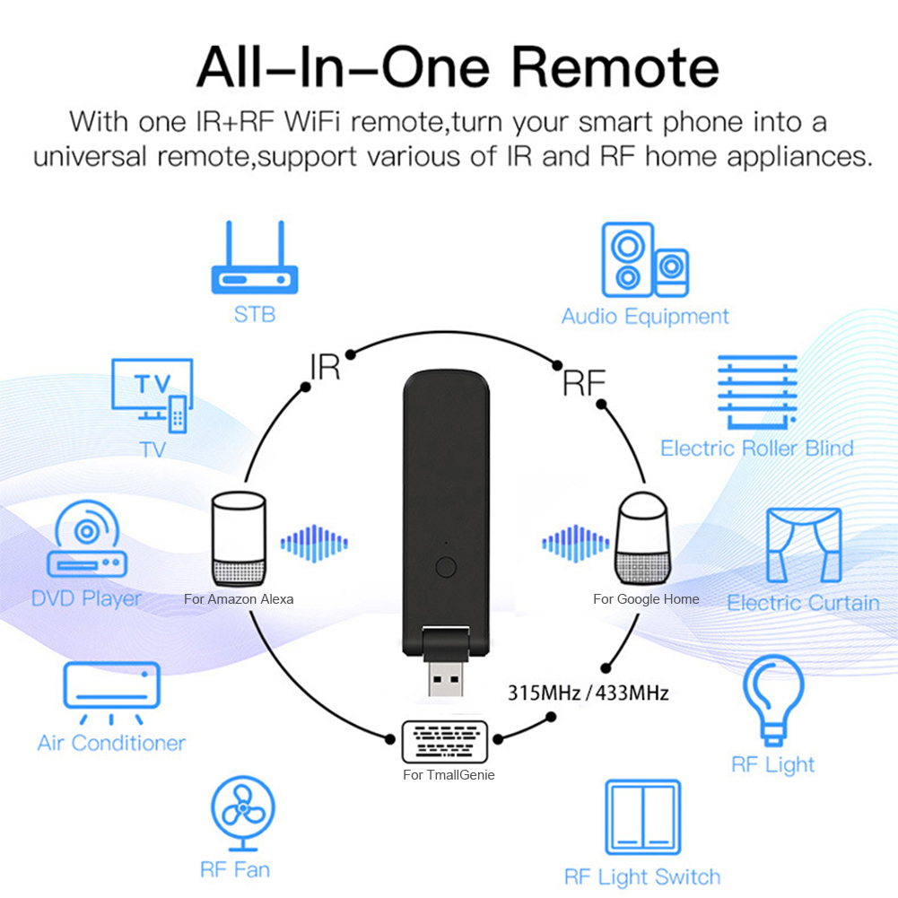 Controle Remoto Inteligente RF - Smart Home Energy App avaliação e preço