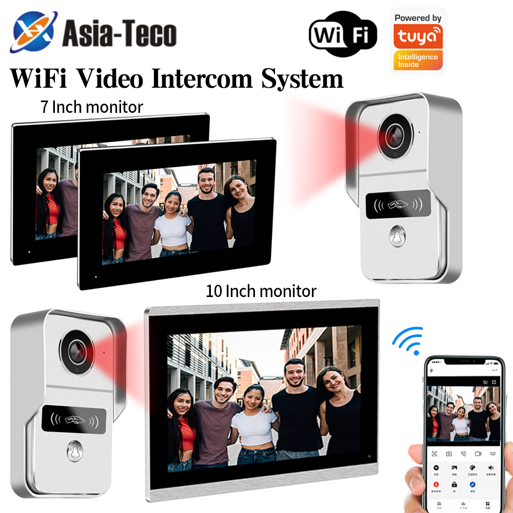 Suporta o aplicativo Tuya, sis - Smart Home Battery Camera Ezviz avaliação e preço