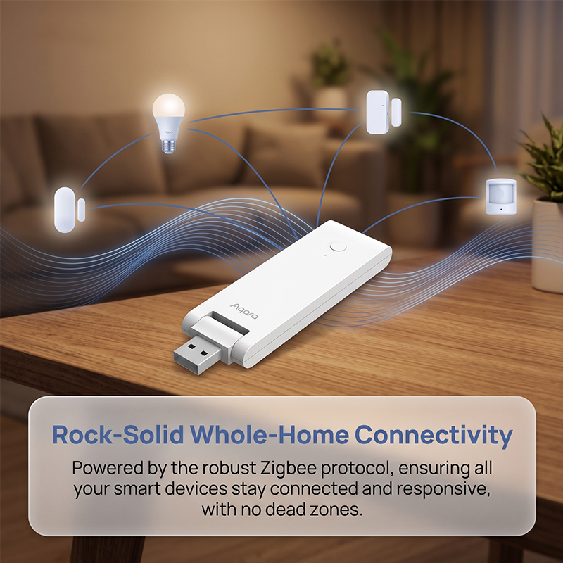 Aqara E1 Mini Hub USB Gateway  - Smart Home For Windows avaliação e preço