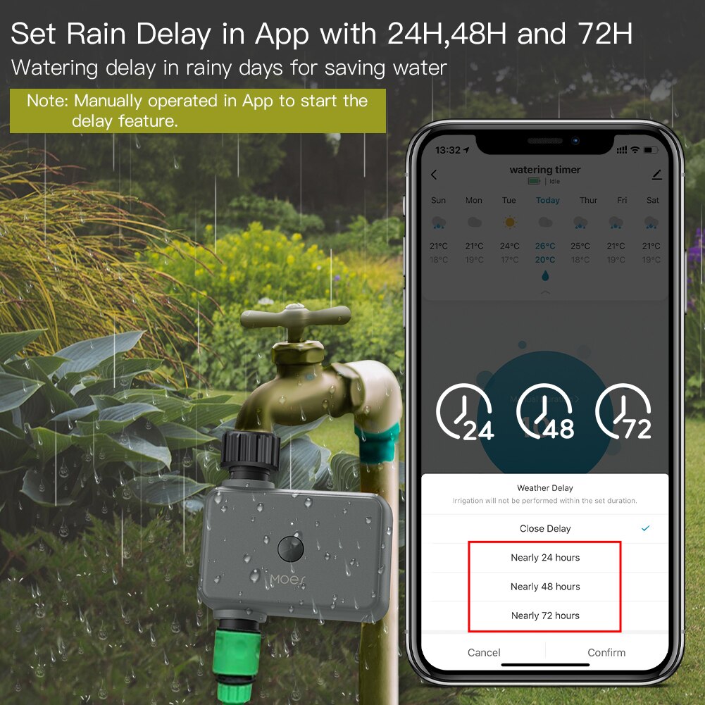 Moes Smart Tuya Bluetooth Wate - Smart Home Iot avaliação e preço