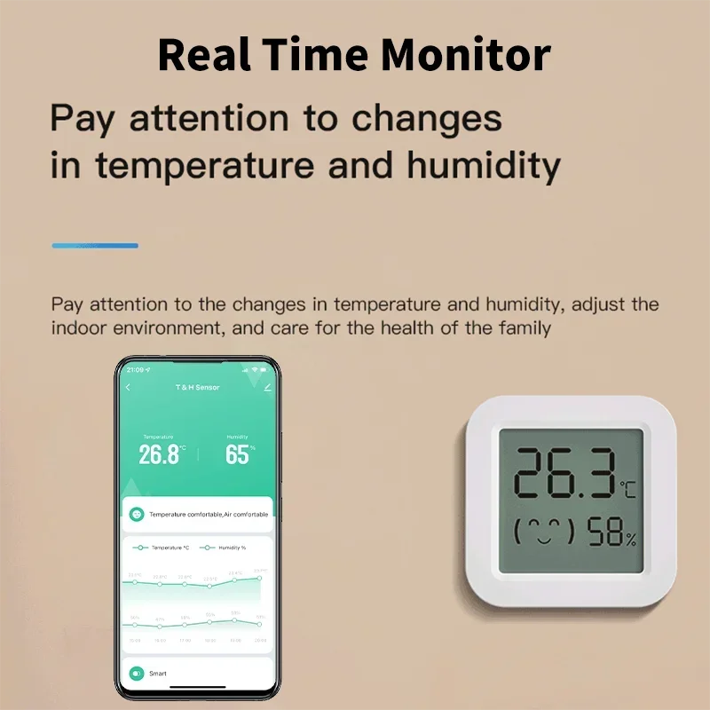 Sensor de temperatura e umidad - Smart Home Tablet avaliação e preço