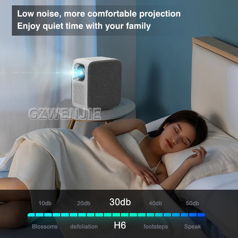 H6 Mini Projetor LED 1080P Ful - Smart Home Theater avaliação e preço