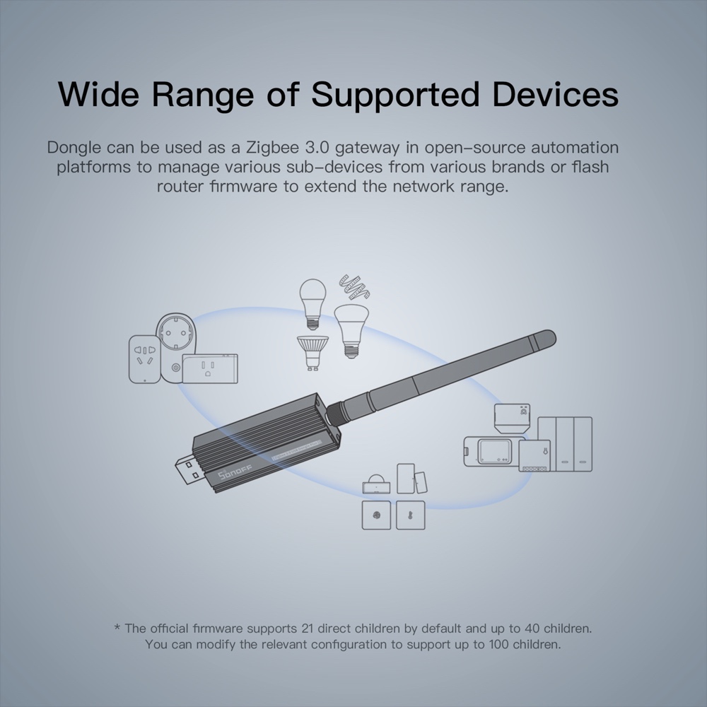Gateway Zigbee SONOFF 3.0 ZBDo - Smart Home Gira avaliação e preço