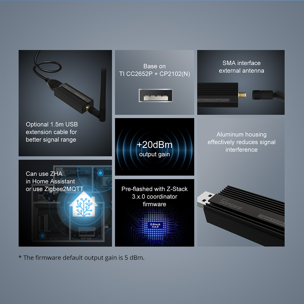 Gateway Zigbee SONOFF 3.0 ZBDo - Smart Home Gira avaliação e preço