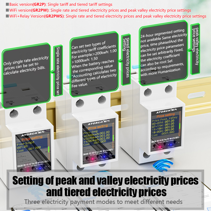 ‌ Gr2pws tuya wifi inteligente - Smart Home Energy App avaliação e preço
