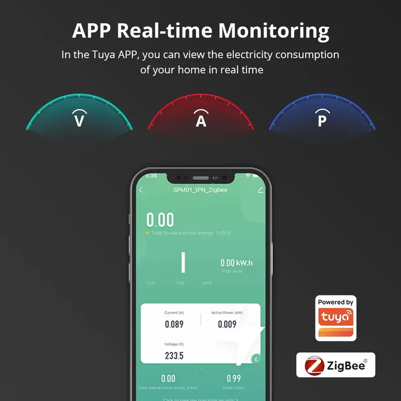 Medidor de Energia Monofásico  - Smart Home Energy App avaliação e preço