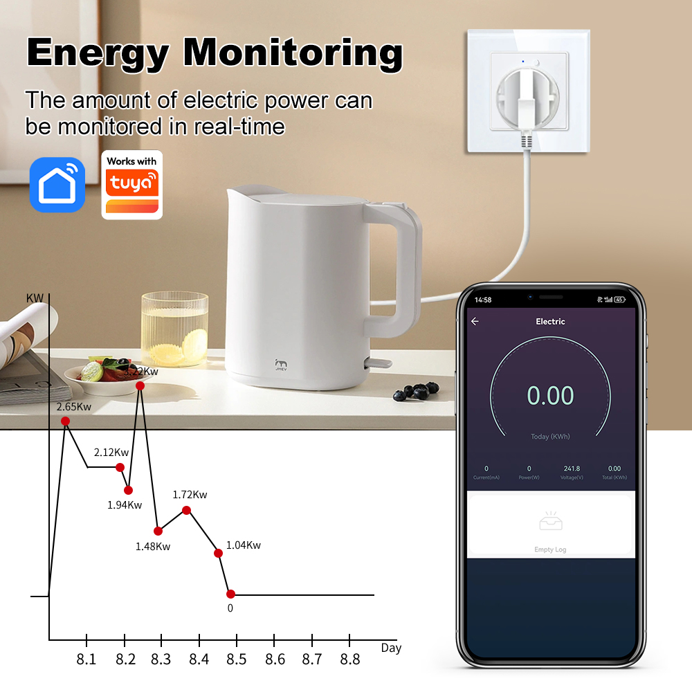 Tomada de Parede Inteligente W - Smart Home Energy App avaliação e preço