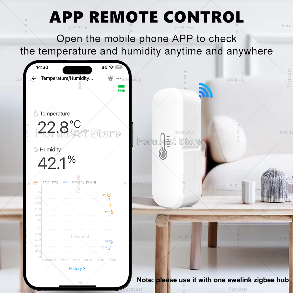 Sensor de temperatura e umidad - Smart Home Tablet avaliação e preço