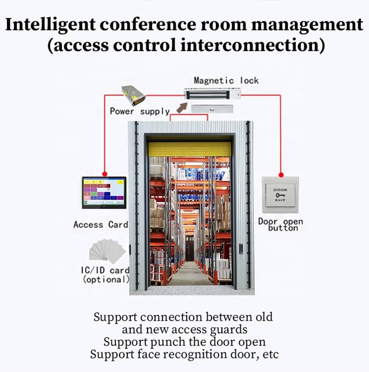 Montagem na parede casa inteli - Smart Home Iot avaliação e preço