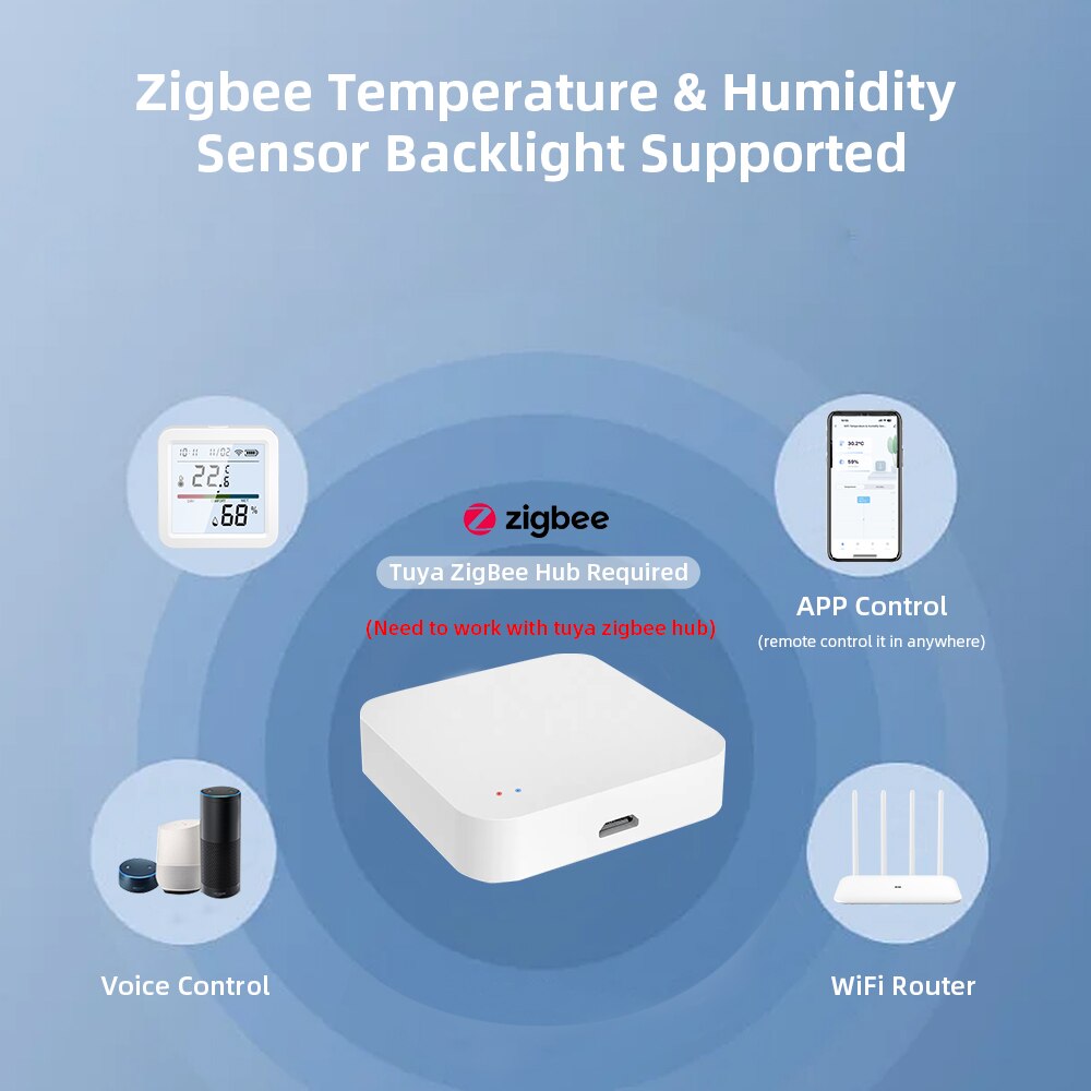 Tuya ZigBee-Sensor Inteligente - Smart Home Gira avaliação e preço