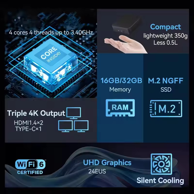 Mini PC 2026 com Windows 11 Pr - Smart Home For Pc avaliação e preço