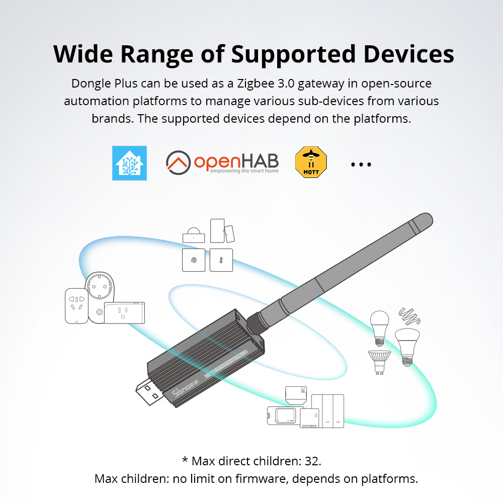 SONOFF ZBDongle-E Dongle USB Z - Smart Home Gira avaliação e preço