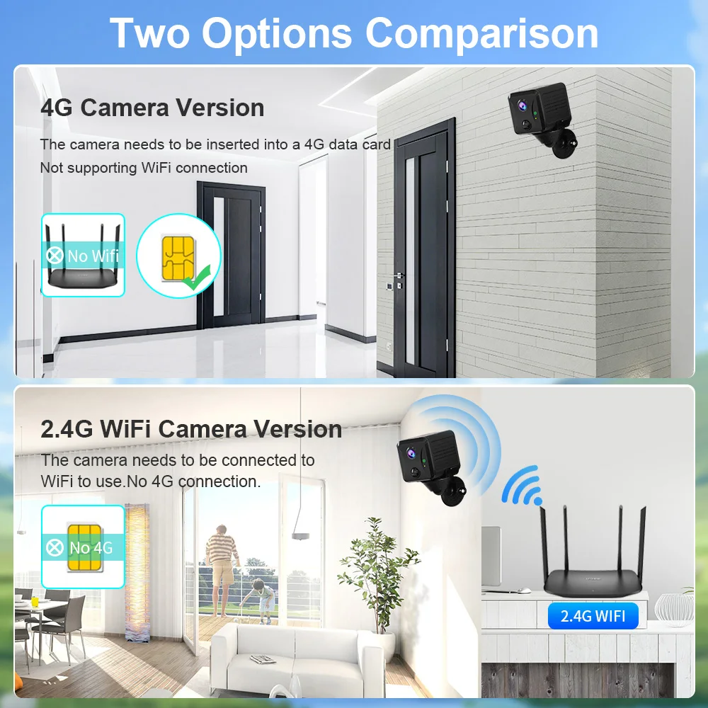 Ls vision 5mp 4g mini câmera c - Smart Home Battery Camera Ezviz avaliação e preço