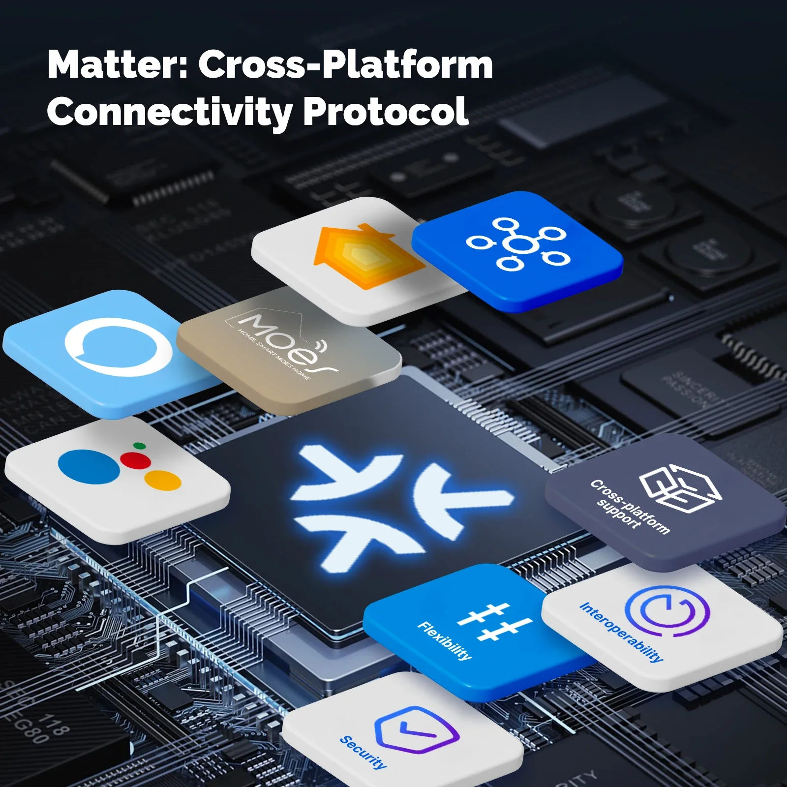 MOES Matter Tuya WiFi Interrup - Smart Home Remote Control avaliação e preço