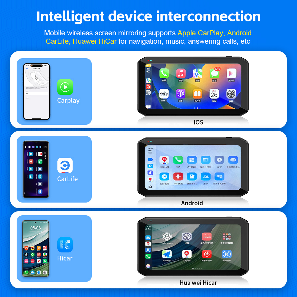 6.25 polegada carplay motocicl - Smart Home For Pc avaliação e preço