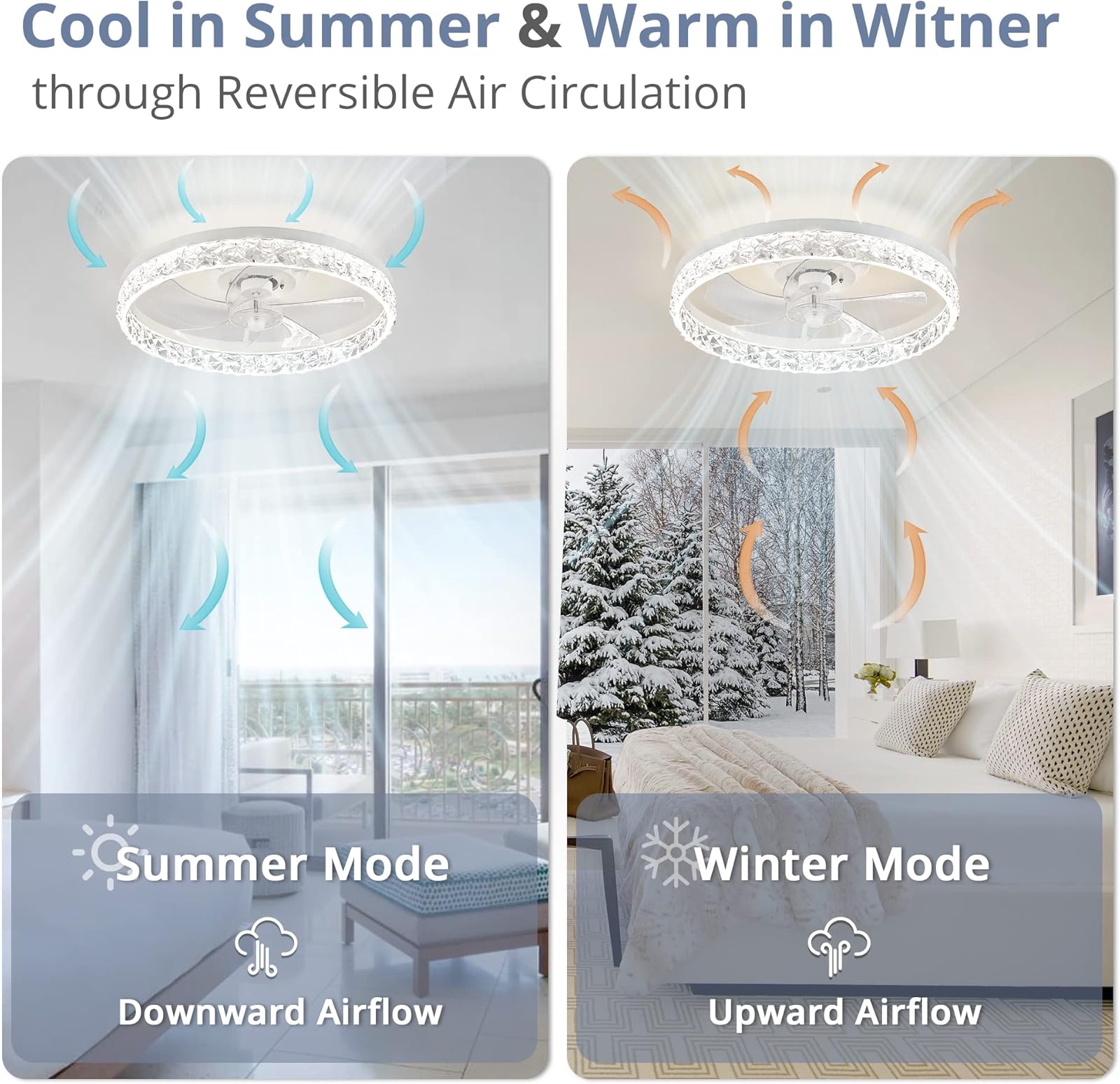 Moderno ventilador de teto led - Smart Home Interior avaliação e preço