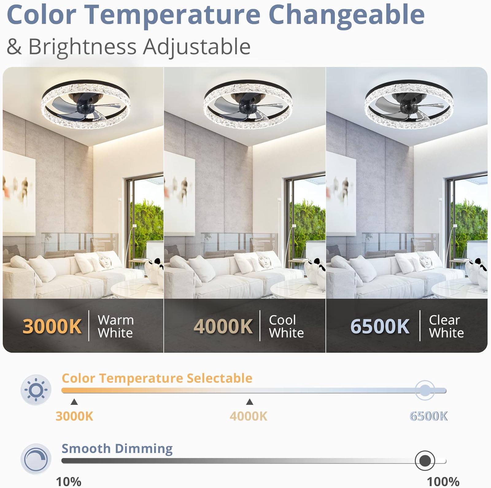 Moderno ventilador de teto led - Smart Home Interior avaliação e preço