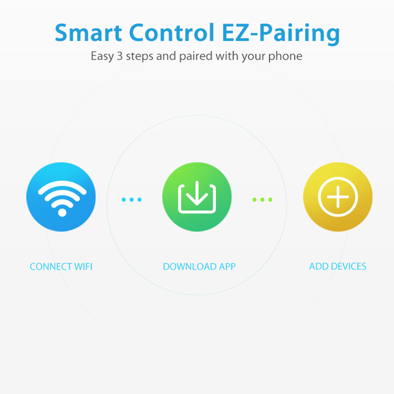 Sensor de Chuva WiFi com Detec - Smart Home Iot avaliação e preço