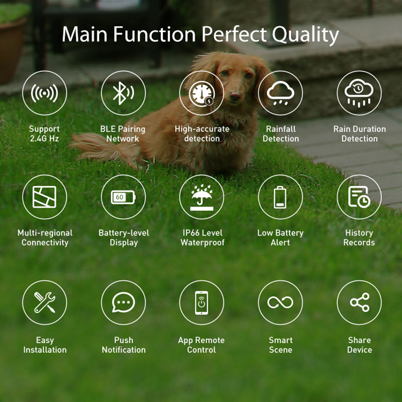 Sensor de Chuva WiFi com Detec - Smart Home Iot avaliação e preço