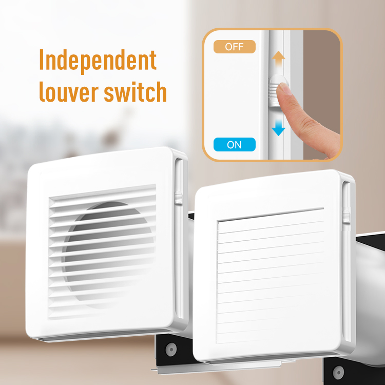 Ventilador de Recuperação de C - Smart Home Energy App avaliação e preço