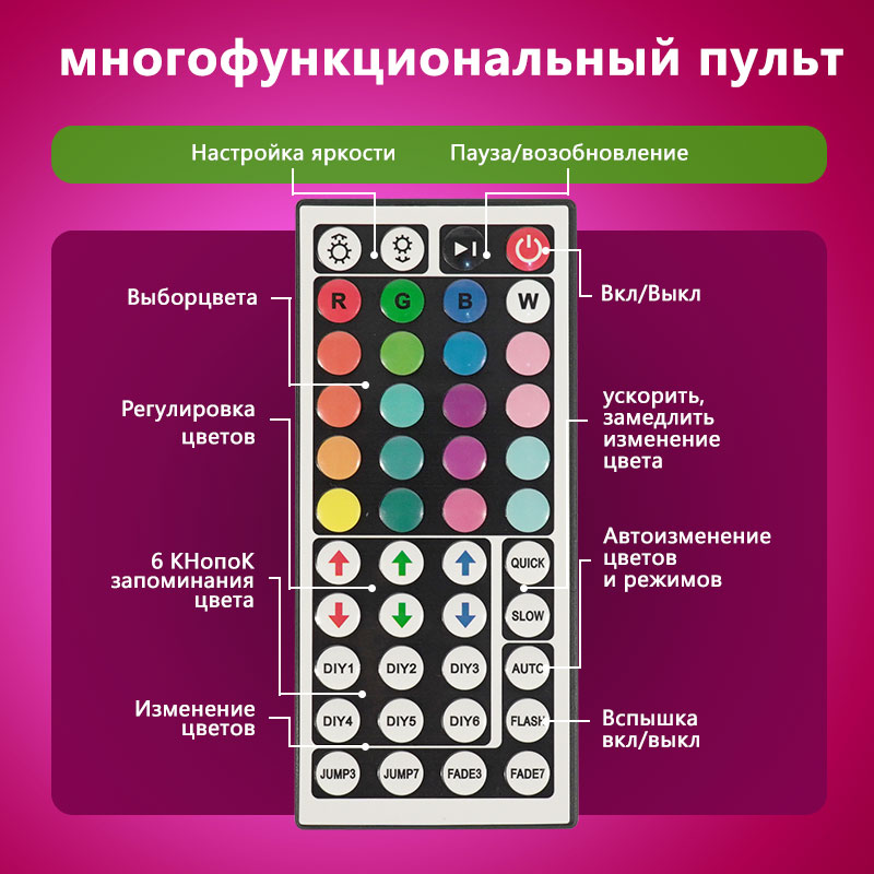 Controle APP STTL e Controle R - Smart Home Remote Control avaliação e preço