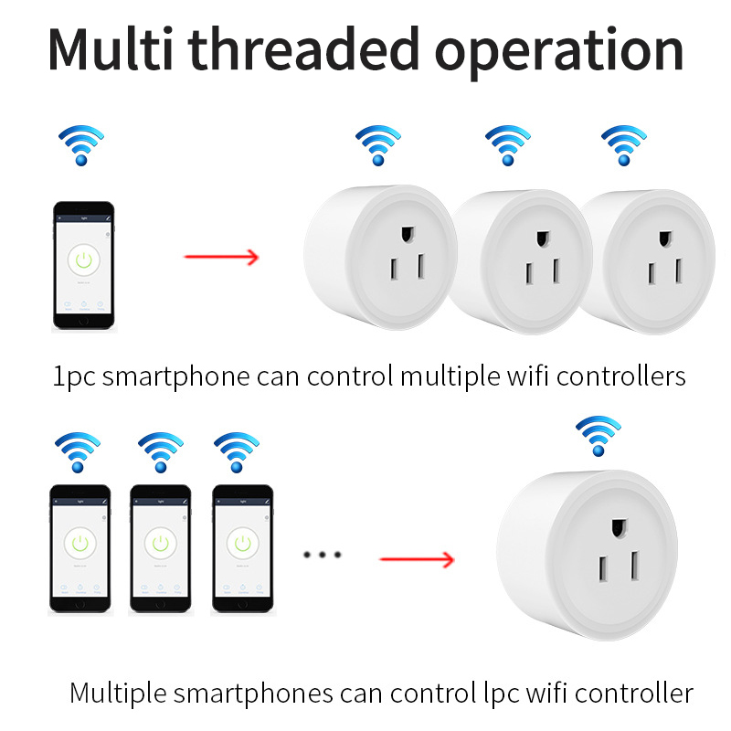 Plugue inteligente wi-fi com m - Smart Home Energy App avaliação e preço