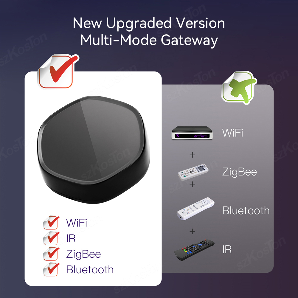 Tuya Smart Home Hub de Gateway - Smart Home Gira avaliação e preço
