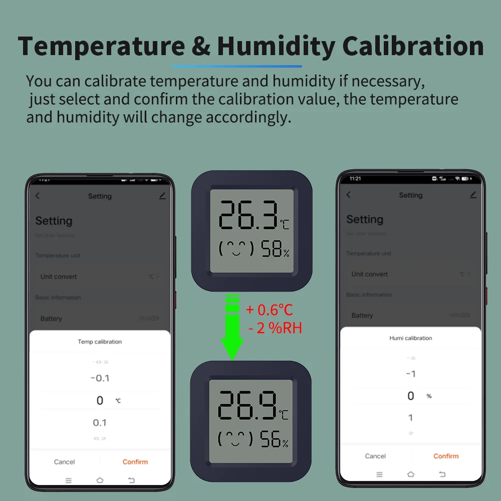 Sensor de Temperatura e Umidad - Smart Home Design avaliação e preço