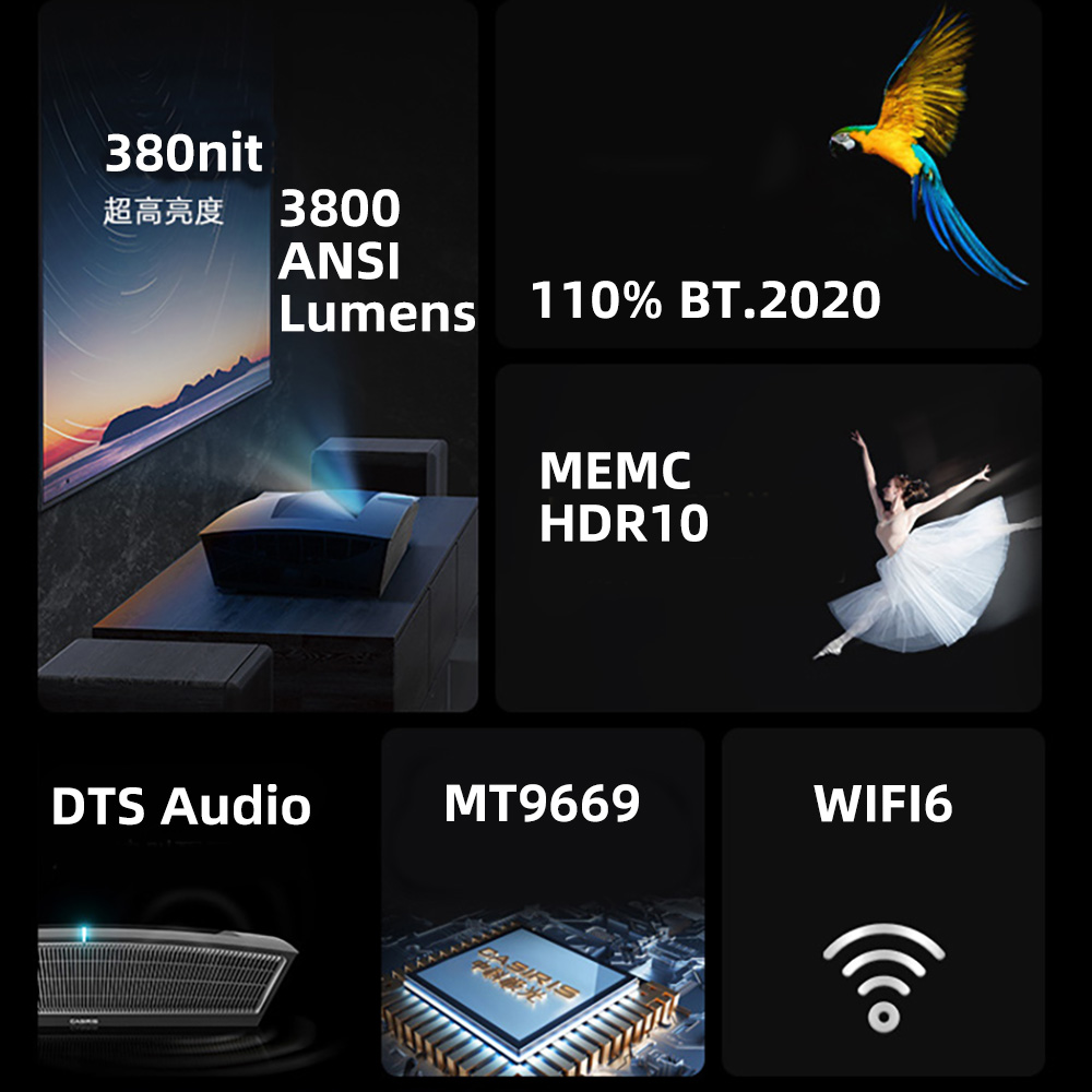 Projetor a Laser Triplo DLP 4K - Smart Home Theater avaliação e preço